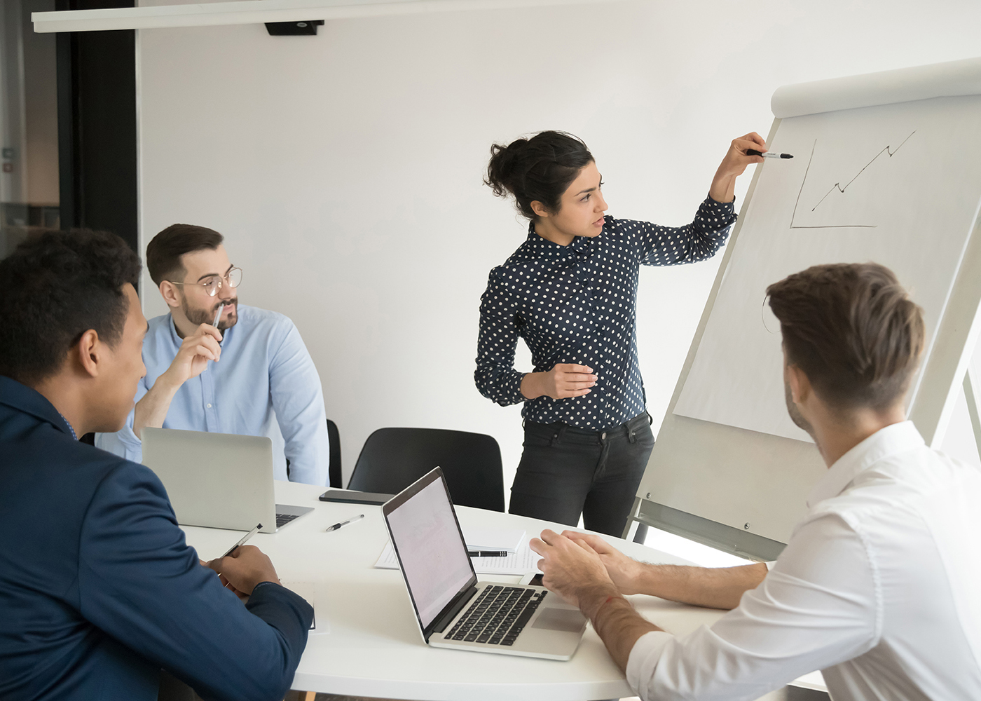 Learning Management Solution