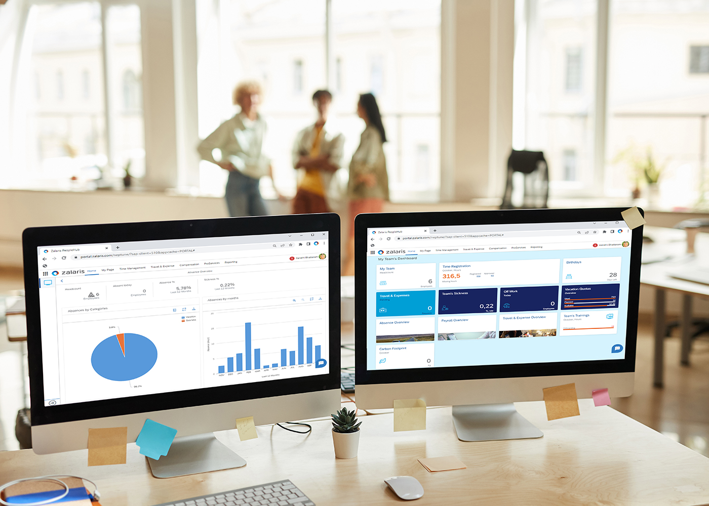 HR Master Data Solution