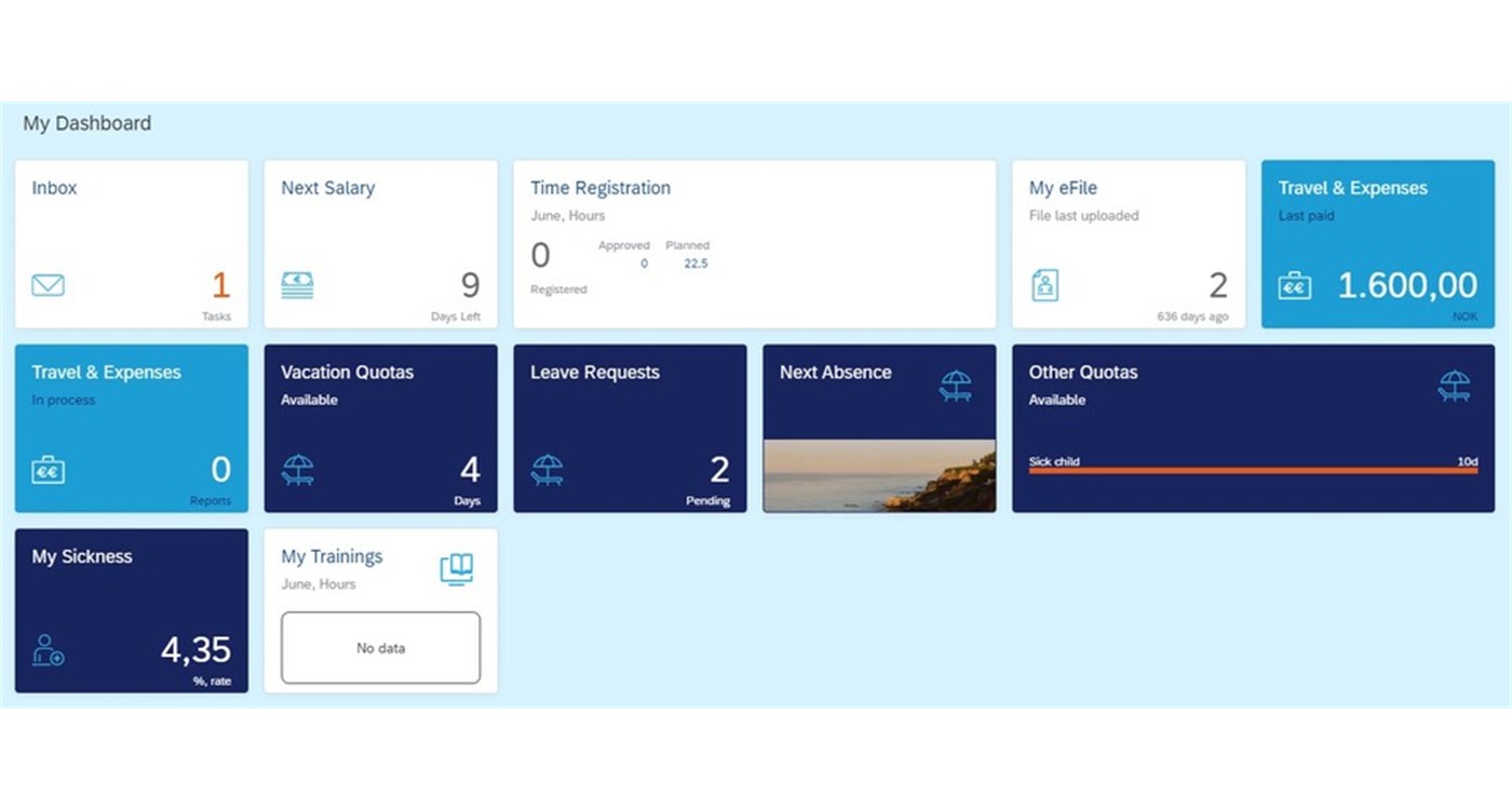 PI Employee & Manager Dashboard 1400x750