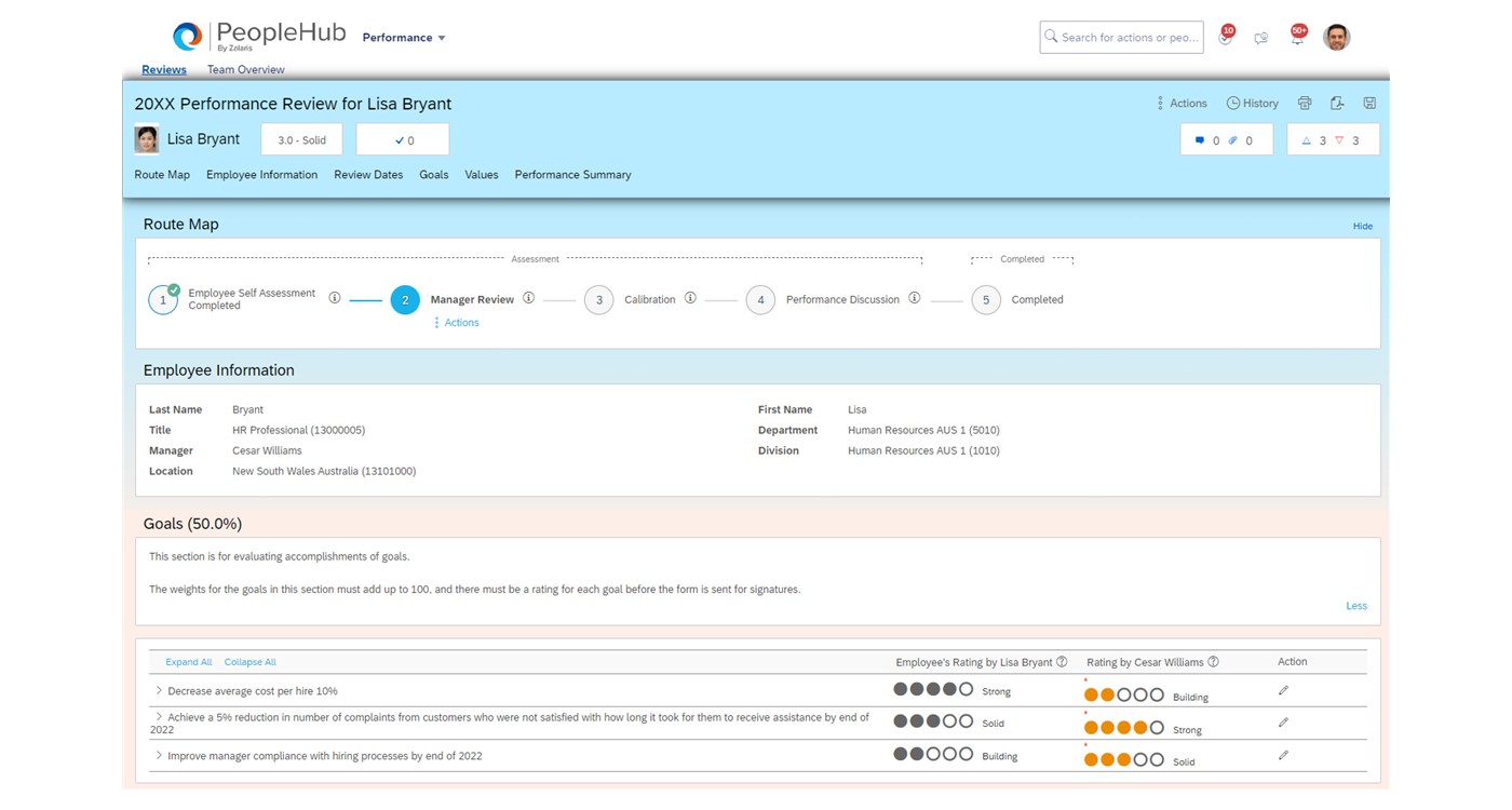 Performance & Goals Solution